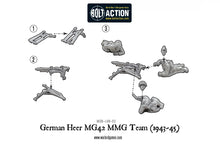 Load image into Gallery viewer, German Heer MG42 MMG Team (1943-45)
