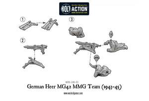 German Heer MG42 MMG Team (1943-45)