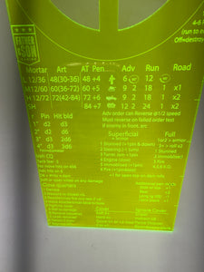 Bolt Action Game Cheat sheet and template. Version 2 and 3